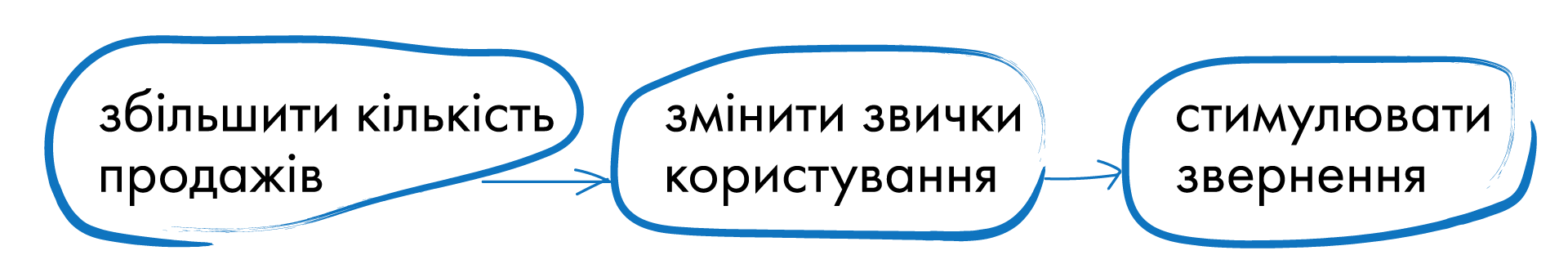 РЕКЛАМА ДЛЯ ПРОКТОЛОГА