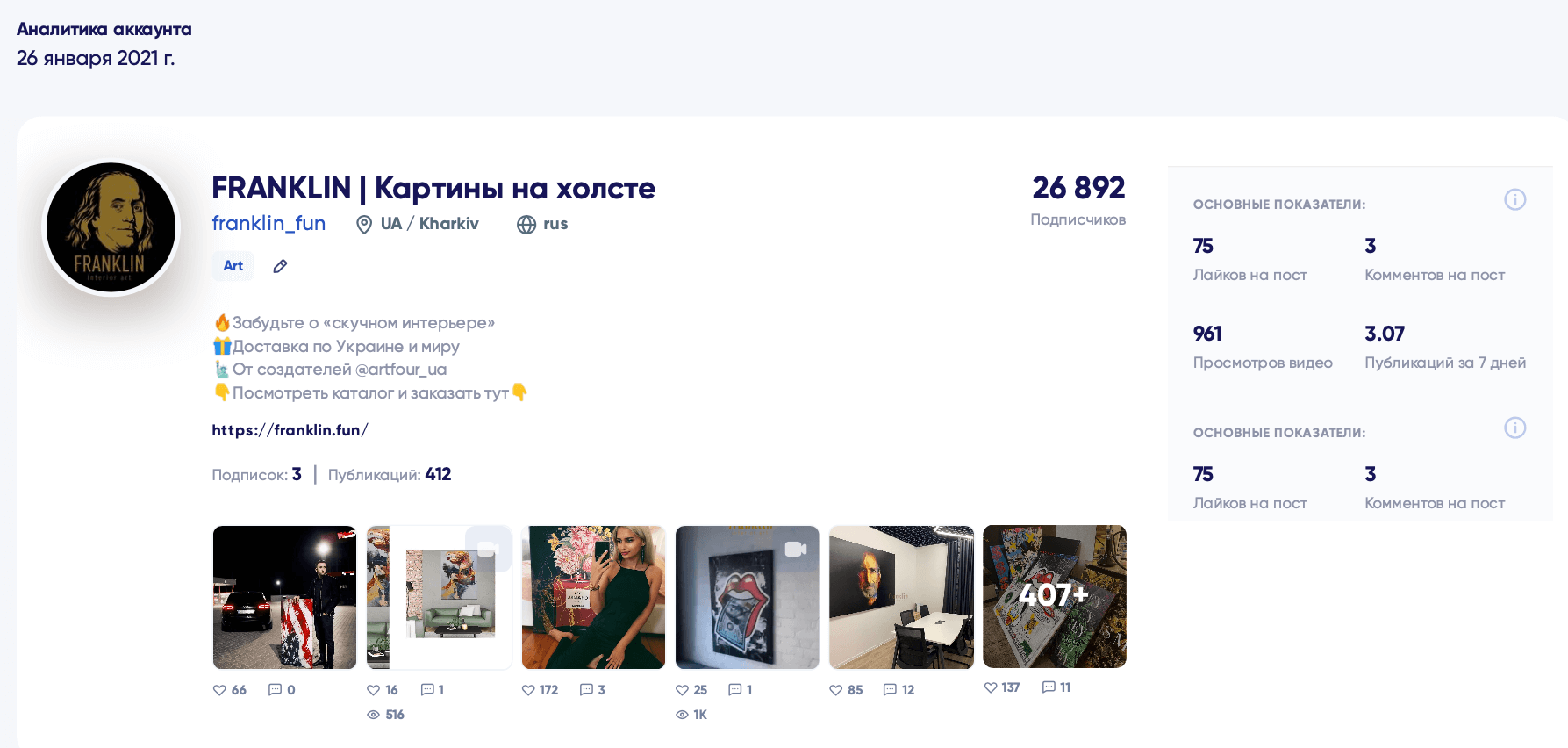 Franklin speaking! розвивали інстаграм виробника інтер’єрних картин на полотні