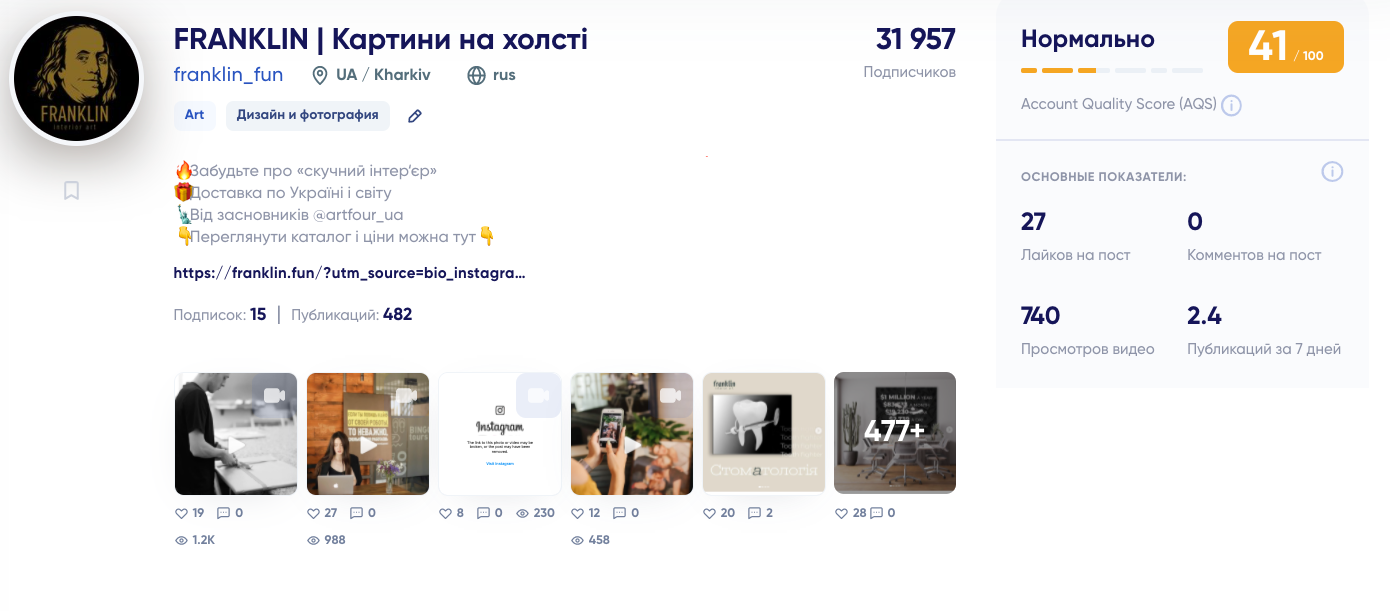 Franklin speaking! розвивали інстаграм виробника інтер’єрних картин на полотні