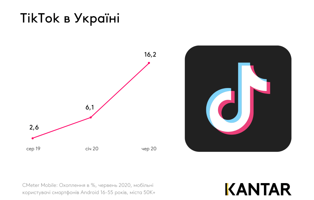 Як Коза-дереза в кадр потрапила? Вимоги до ведучого в корпоративному відеоконтенті